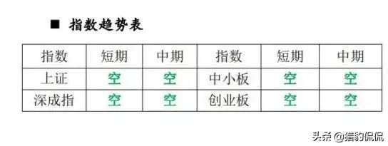 刚刚为什么股票突然下跌,刚刚股市下跌受什么影响