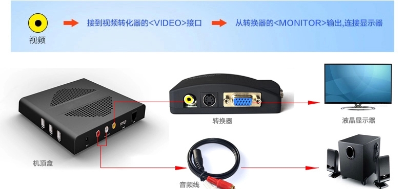 旧电脑如何卖掉价值最高,家里旧电脑卖掉