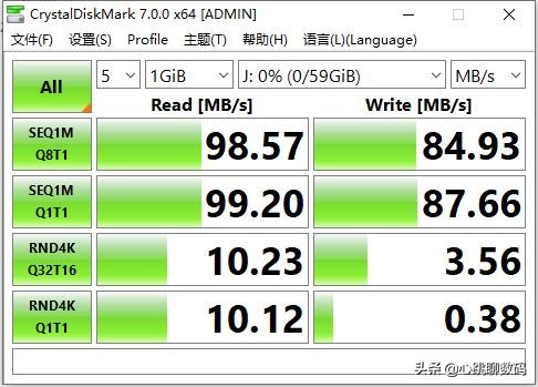 闪迪至尊超极速测评,闪迪至尊极速和超极速内存卡区别