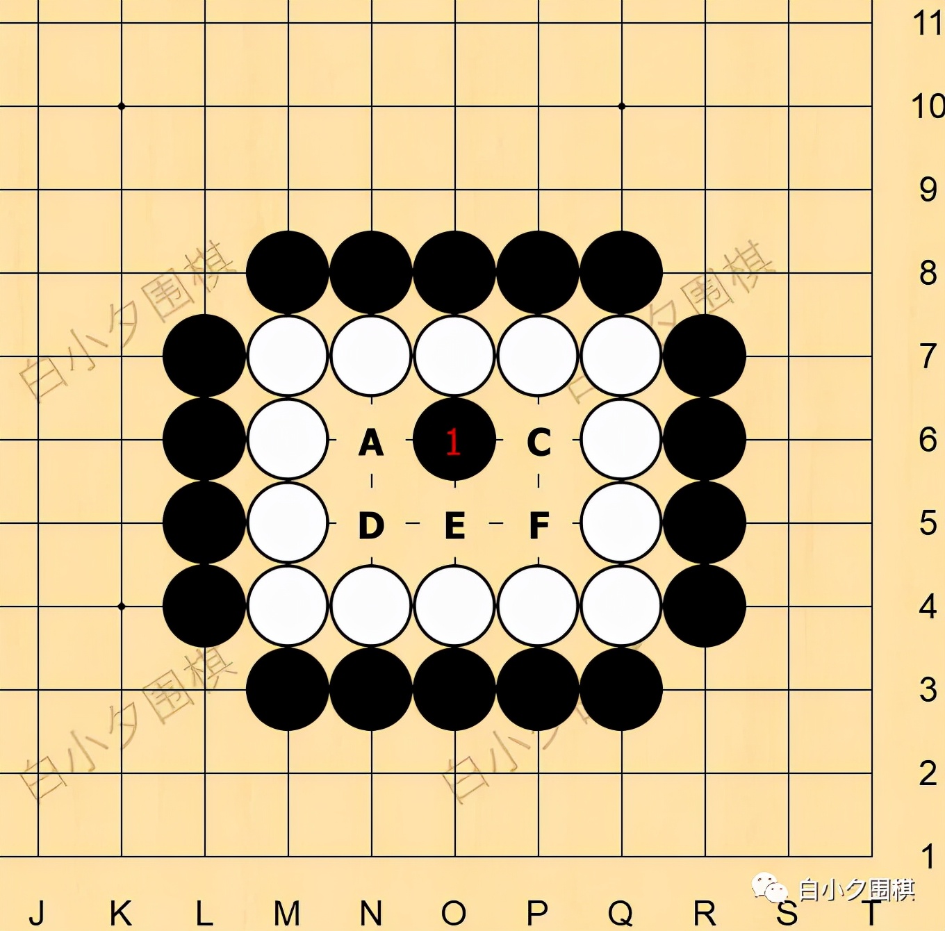 围棋学到什么程度要背棋谱,围棋入门什么是围地