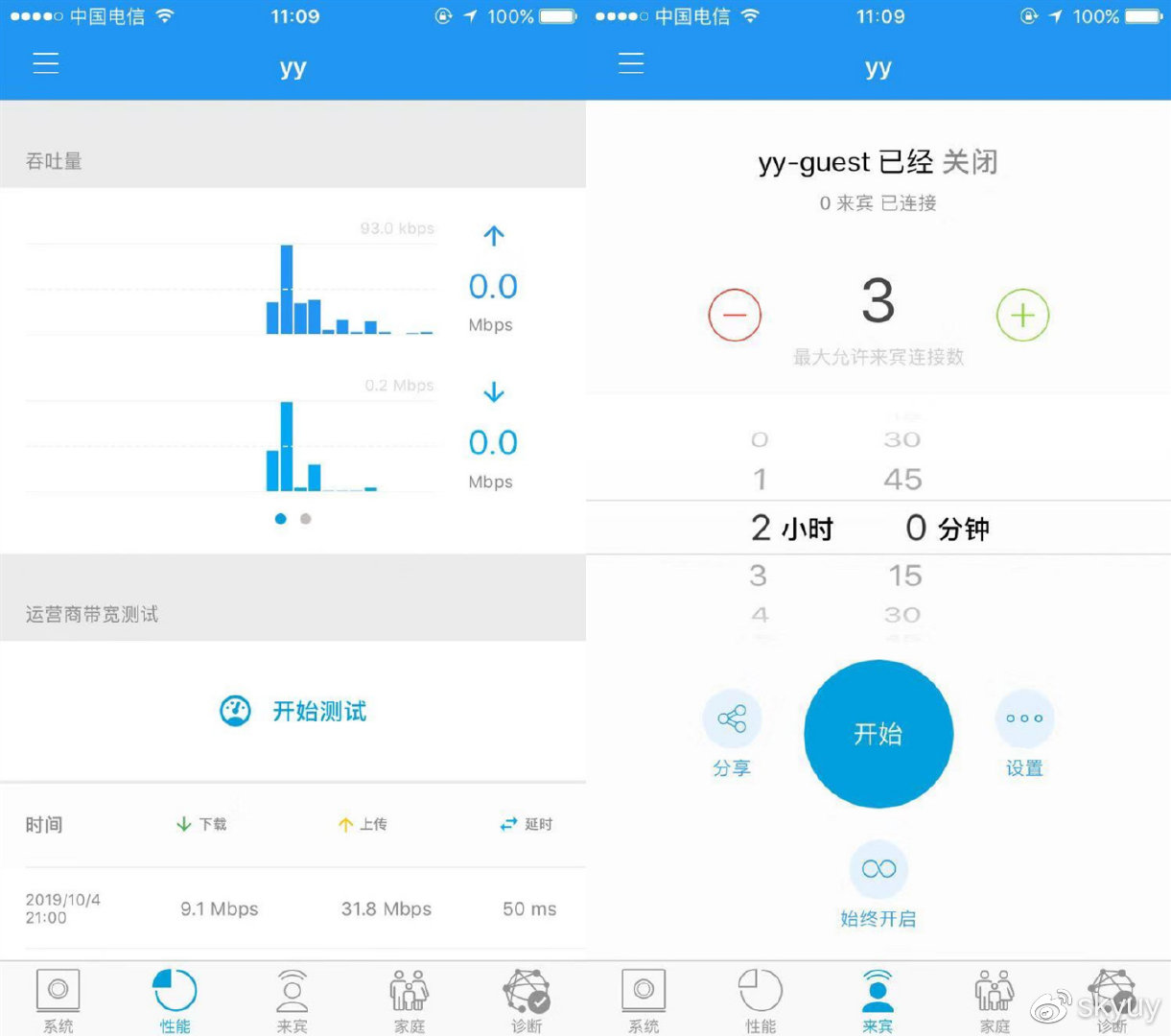 家用全千兆穿墙路由器推荐,全千兆无线路由器的选择