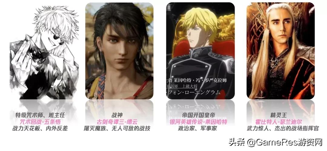 广义女性向游戏叙事构建：深度解析市场趋势与女性主义思潮发展