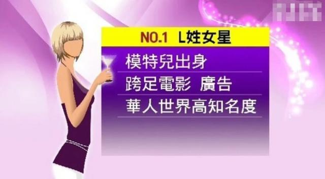 女明星曝出富商陪玩价目表，林心如是榜上头牌，难怪霍建华黑脸