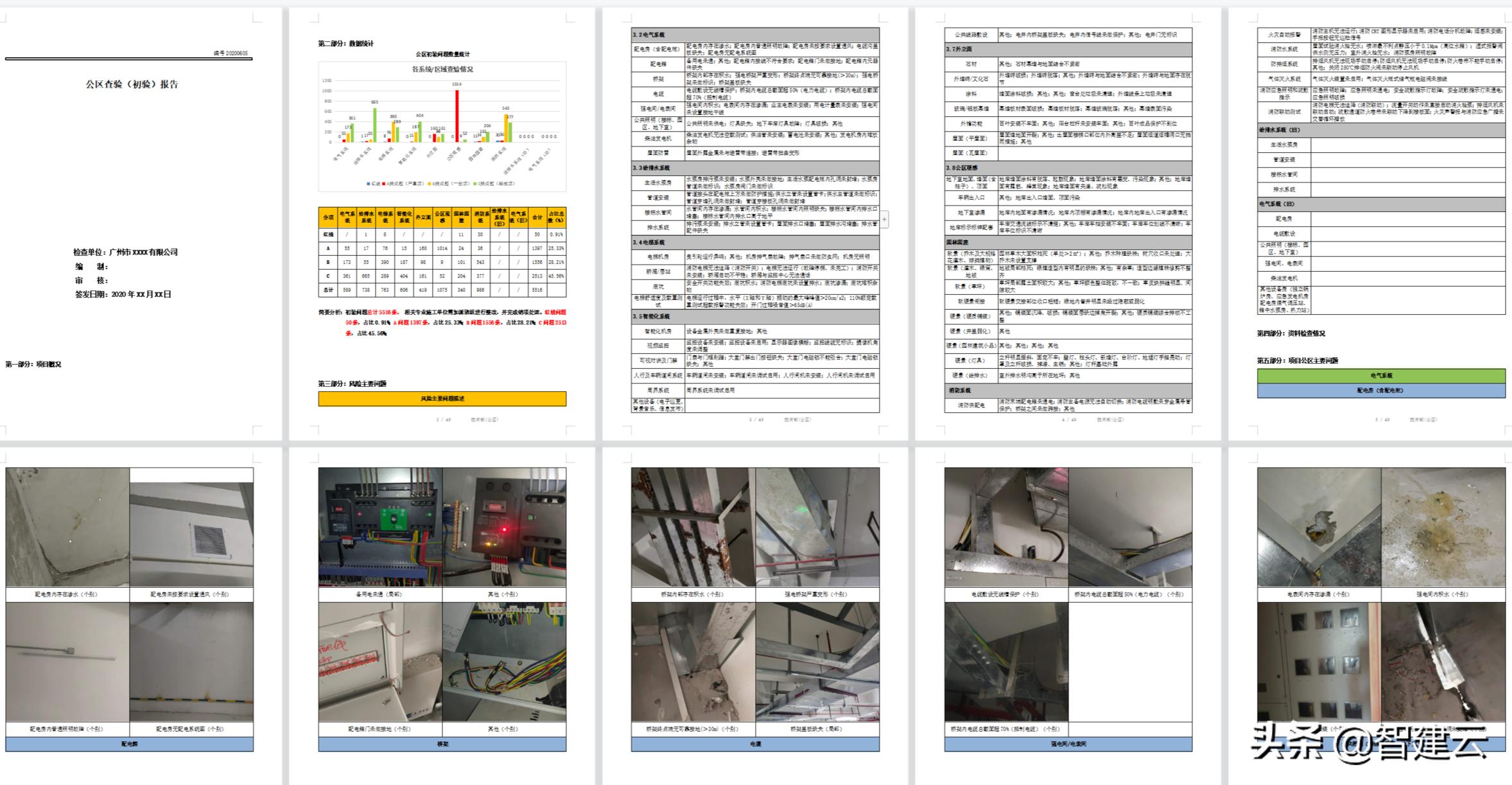 验房第三方检测,第三方验房检测机构