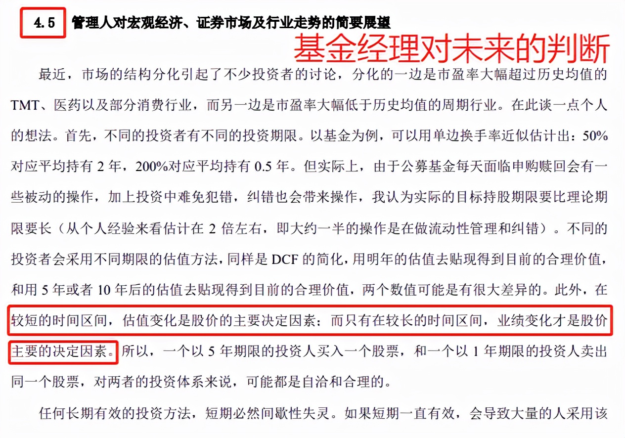 从哪些方面解读基金年报,解读基金书籍讲解