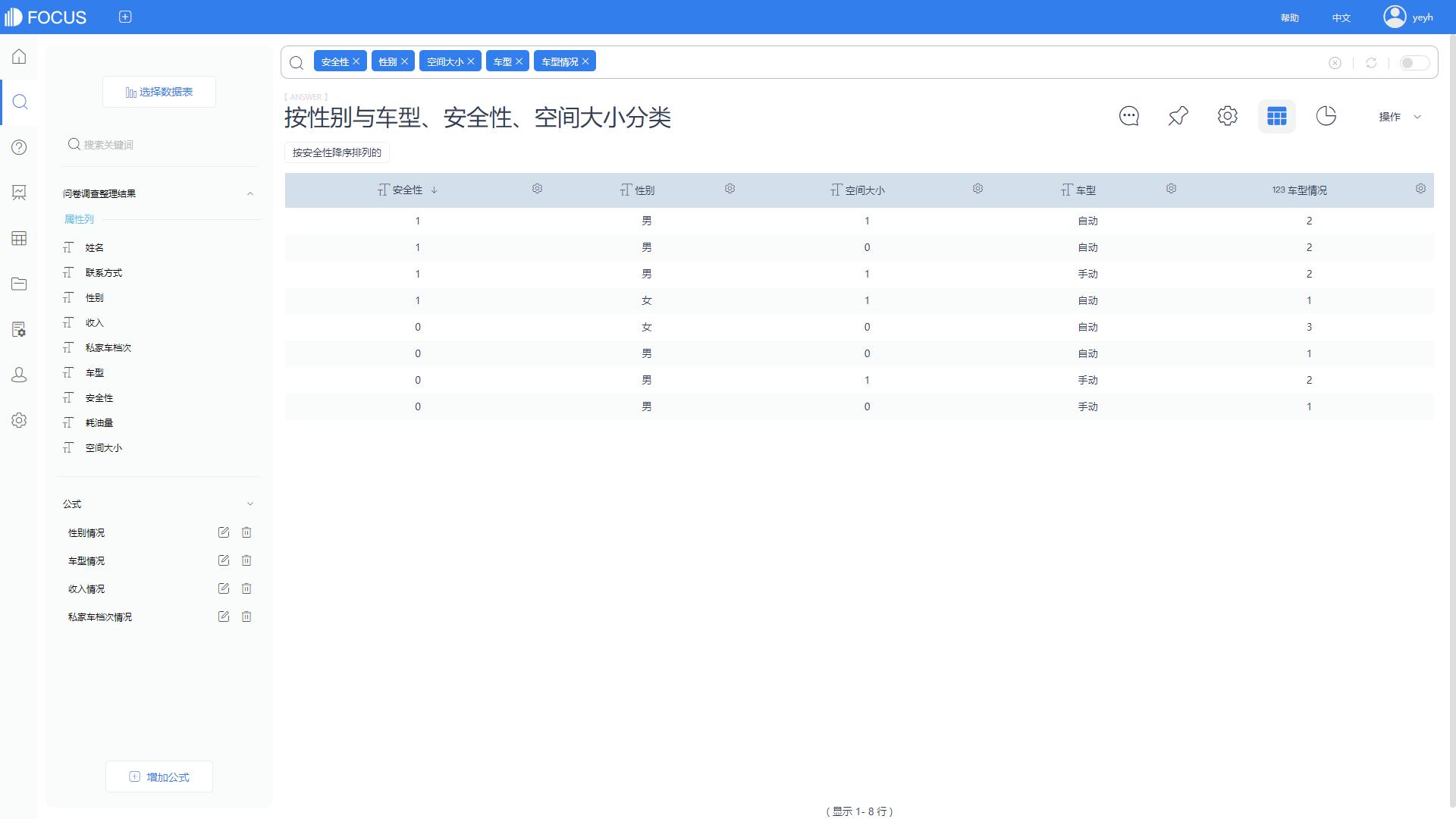 商业市场问卷调研,市场调查与商务数据分析
