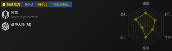 fifaonline4八强球员推荐,fifaonline4边锋球员推荐