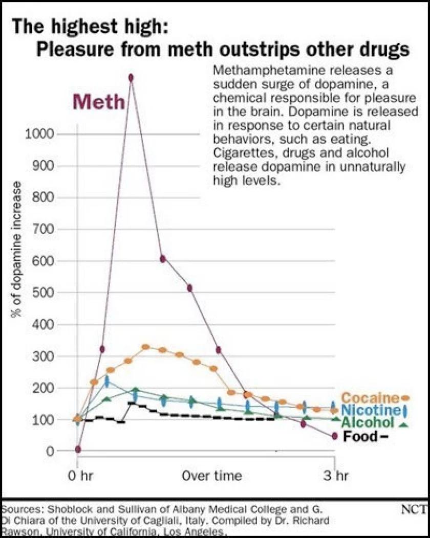 禁酒令黑道游戏,禁酒令喝酒游戏
