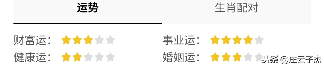 什么生肖配对财运好呢,各个生肖今年婚姻感情