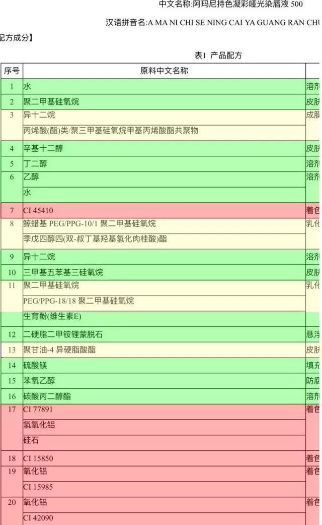 阿玛尼小胖丁唇釉专柜价格,阿玛尼小胖丁唇膏推荐色号