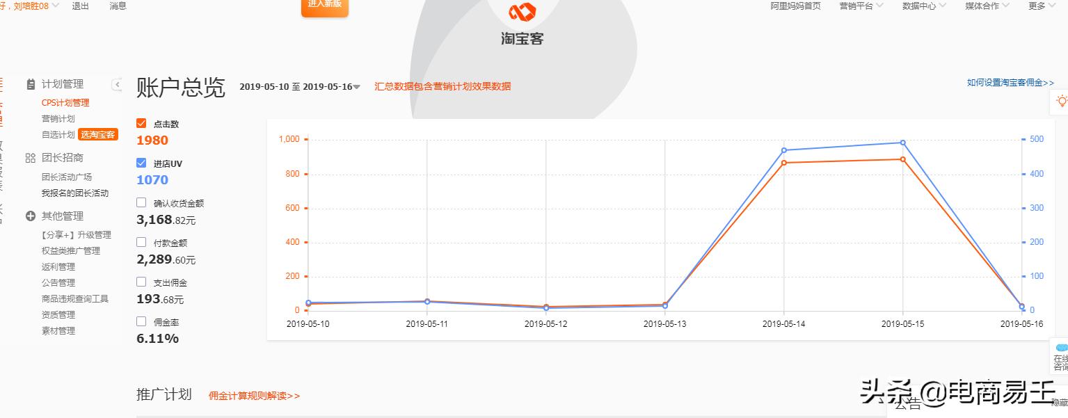 淘宝电商运营新手入门教程选品,淘宝电商新手入门实操