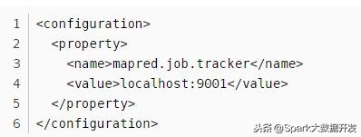 大数据处理架构hadoop是什么,大数据hadoop集群架构