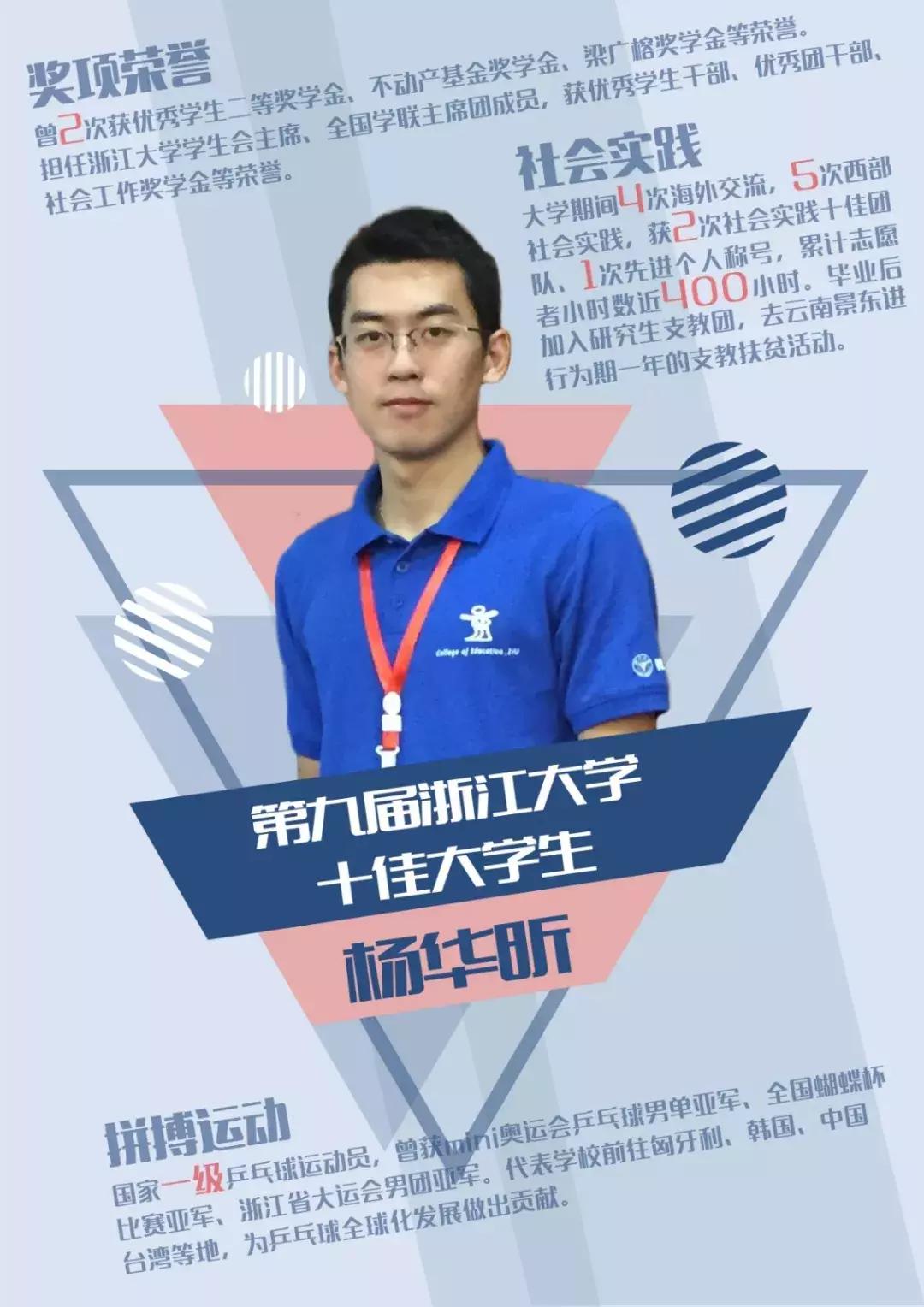 十佳大学生神仙打架清华,神仙打架十佳大学生