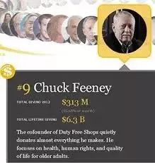 戴15元手表,租一居室,秘密捐出560亿,他真正活出了上帝模样!