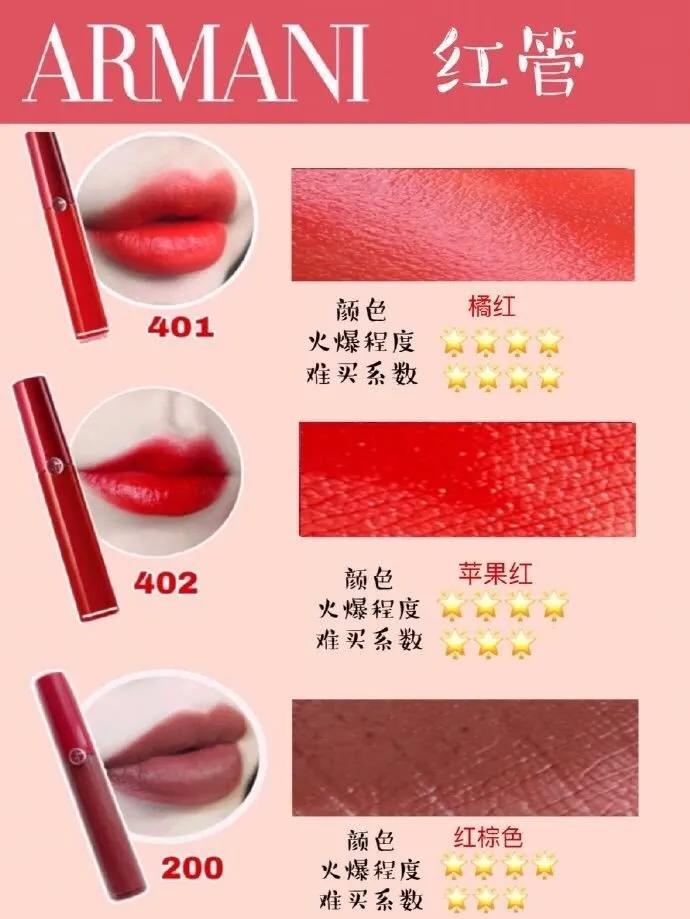 阿玛尼口红哪个色号最适合黄皮,阿玛尼权力口红试色202黄皮试色