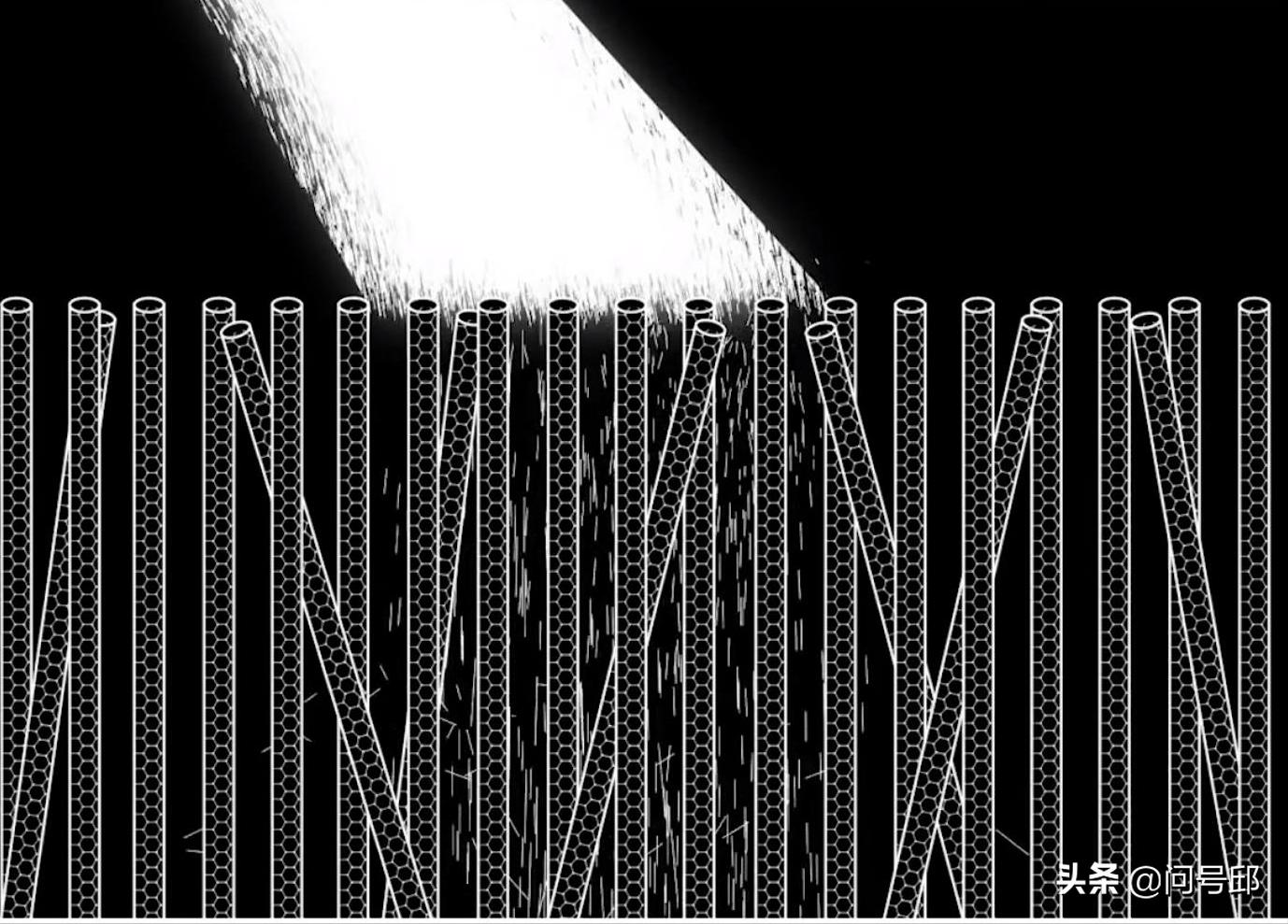 鏈夋瘮榛戣壊鏇撮粦鐨勭墿璐ㄥ悧,姣旈粦鑹茶繕榛戠殑涓滆タ