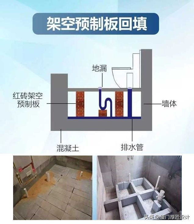 半下沉卫生间陶粒回填的正确方法,下沉式卫生间陶粒回填做法