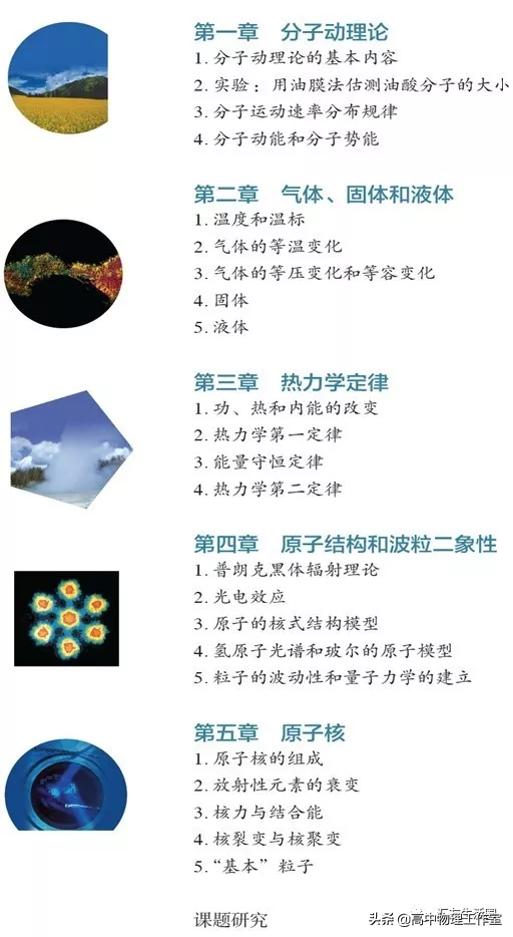 人教版高中物理2019年教学视频,高中物理2019新教材有几本