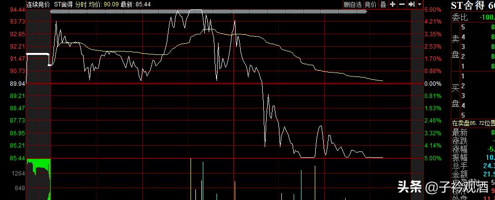 沱牌舍得背后资本,沱牌舍得集团现在被哪里收购了