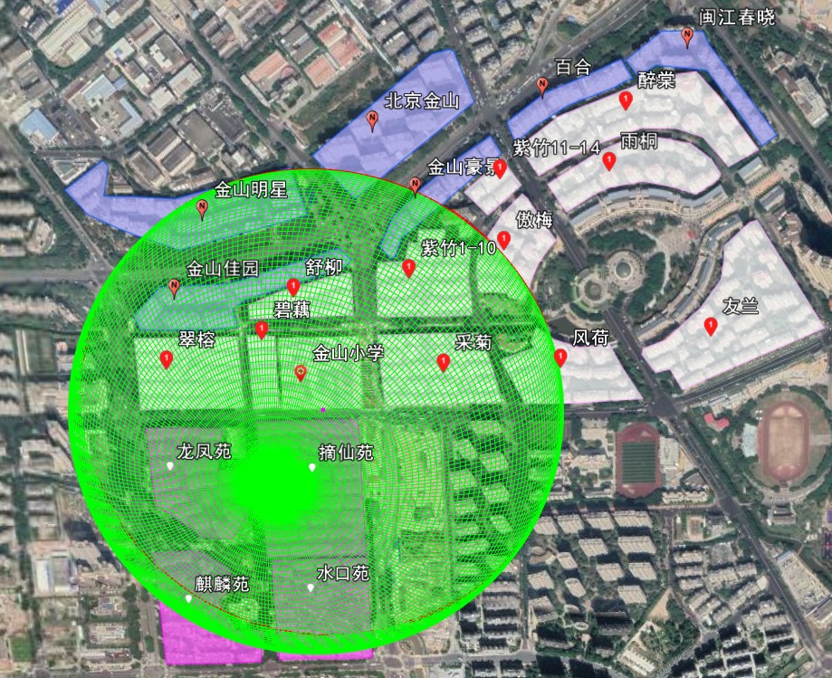福州金山小学学区房房价,福州金山有哪些学区房