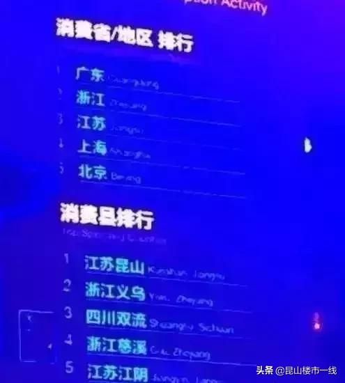 昆山20年房产成交价,江苏昆山2000年至现在房价走势图