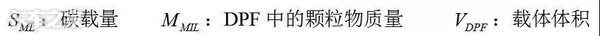 还对DPF故障一知半解？老司机告诉你该怎么修