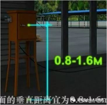 临时用电示意图及配电箱布置图,临时用电二级配电箱标准配置图纸