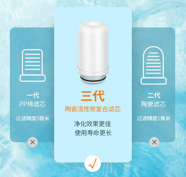 让更多家庭喝上放心水,水龙头过滤器能过滤出干净水