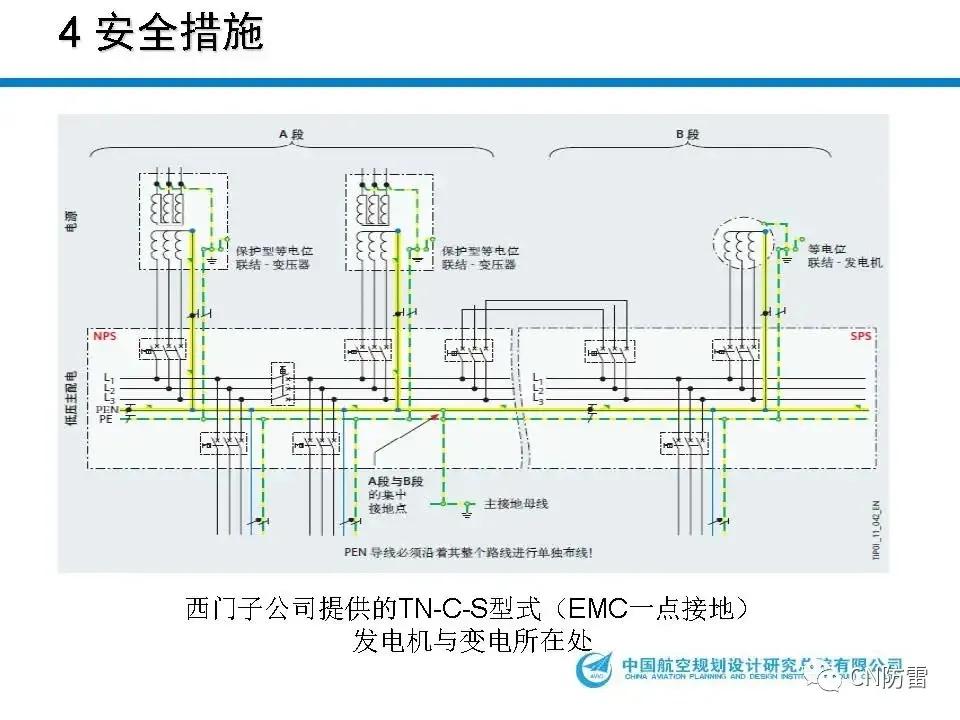 鐢垫皵璁捐璁哄潧,鐢垫皵宸ョ▼瀛︽湳璁哄潧