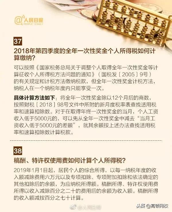 个人所得税app操作图解及说明,个人所得税APP怎么填写