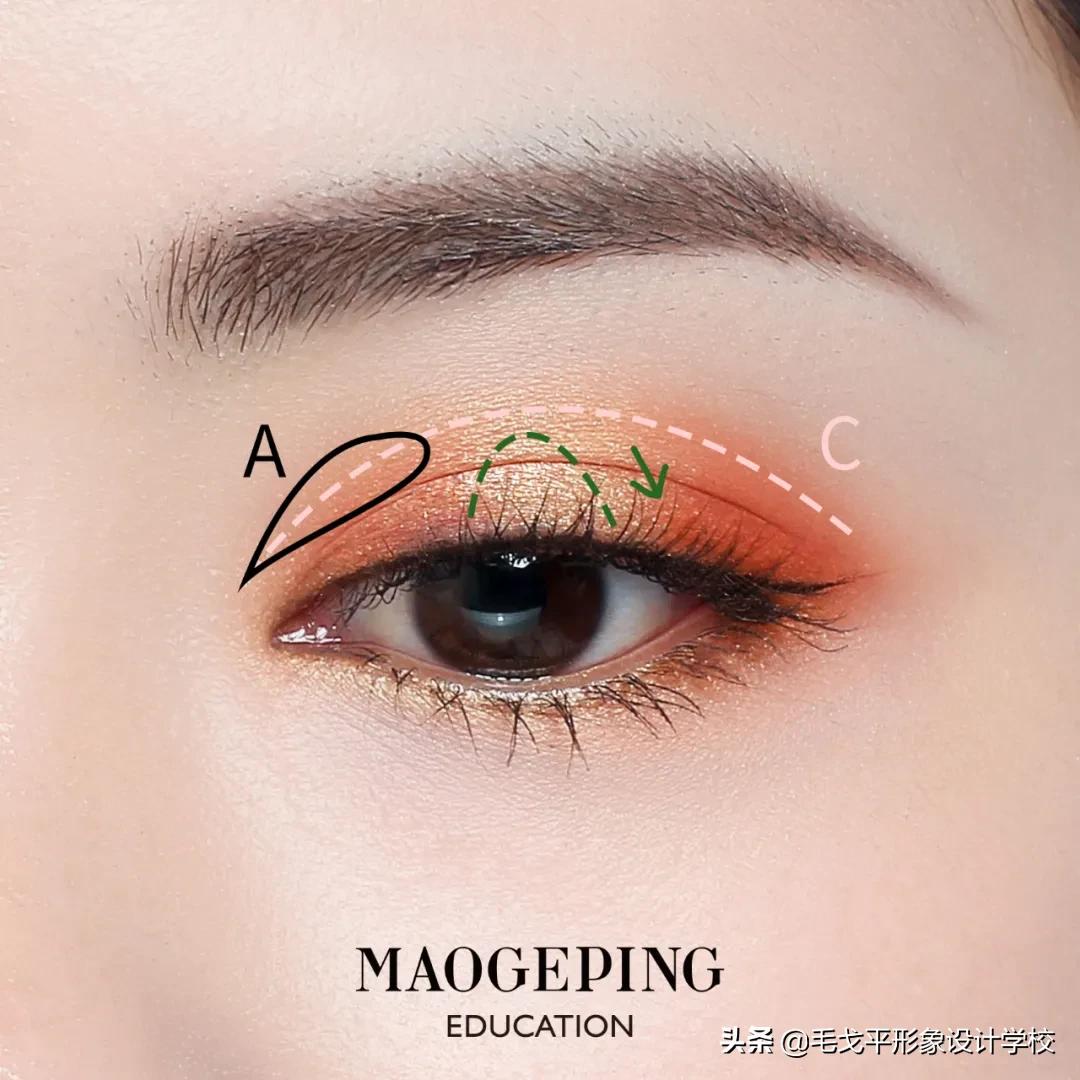 橘朵七色眼影盘33号眼影画法,眼影画法新手淡妆16色眼影盘