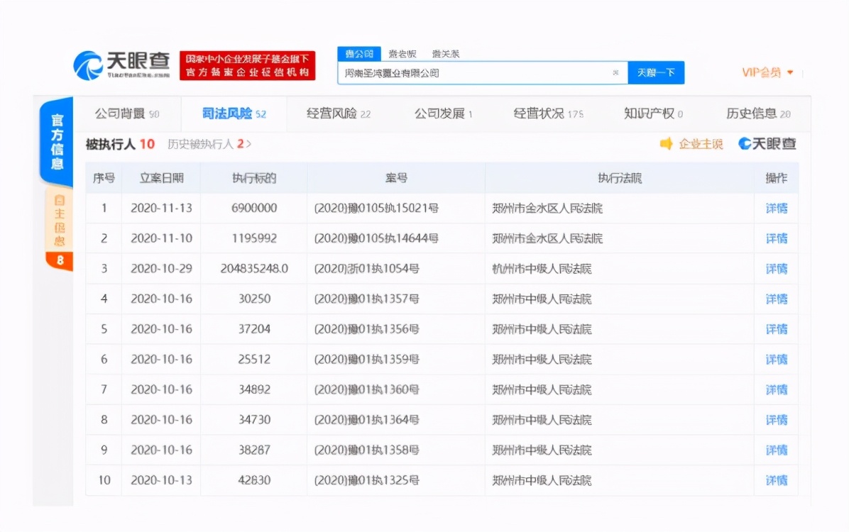 郑州通报5起房地产违规案例,圣鸿置业