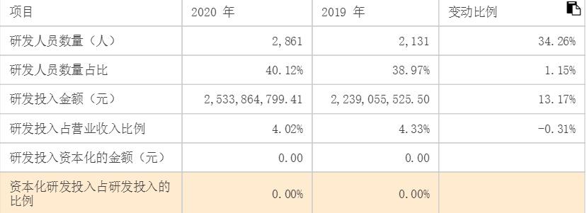浪潮信息为什么跌这么厉害,浪潮信息为什么跌这么多