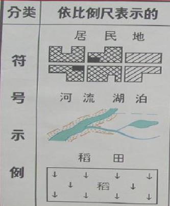 军用作战地图收藏价值,收藏备用军事地形学