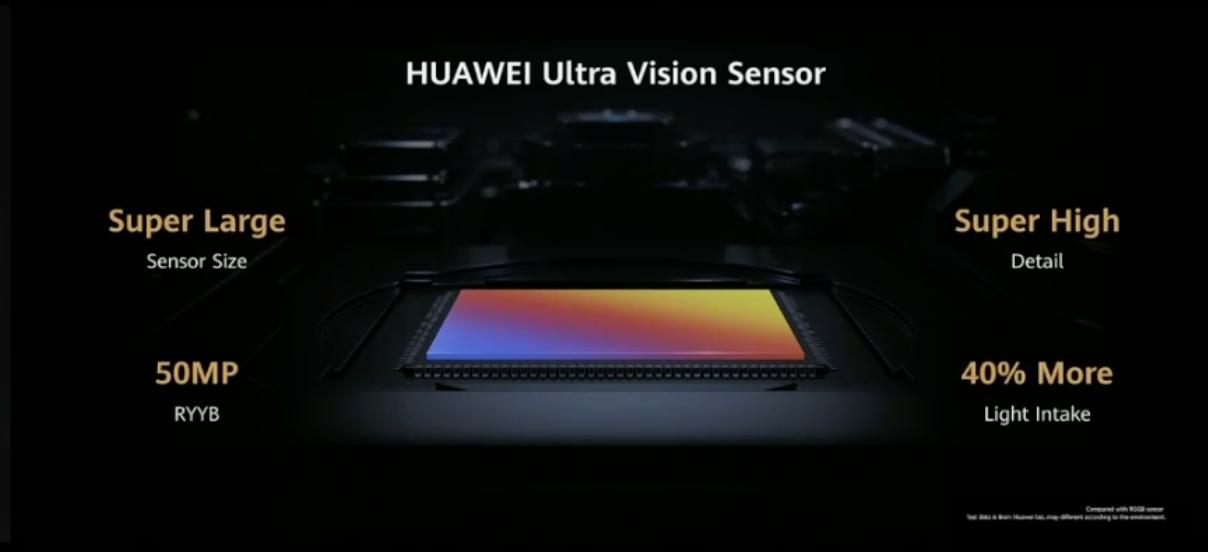 华为p40pro正式上市时间,华为p40徕卡