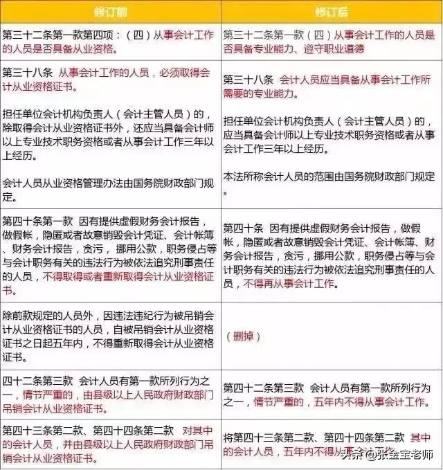 范冰冰税务事件对她影响多大,范冰冰被罚款8个亿的原因