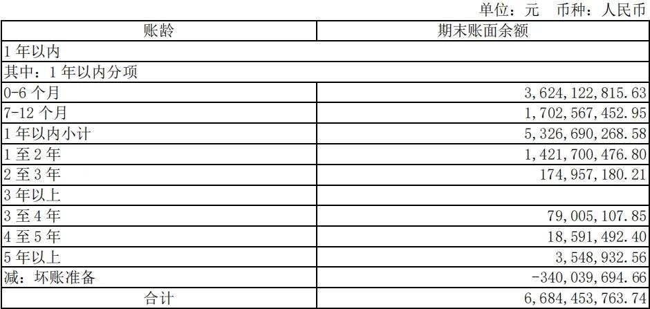 中航沈飞有哪些战斗机,中航沈飞今日行情