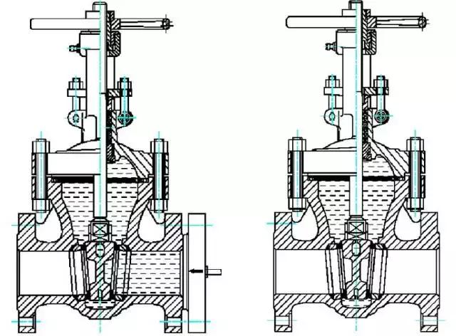 操作阀溢流严重,操作阀门应注意哪些事项