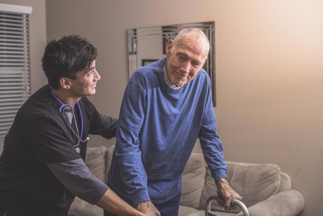 如何预防原发性直立性低血压,直立性低血压发病机制