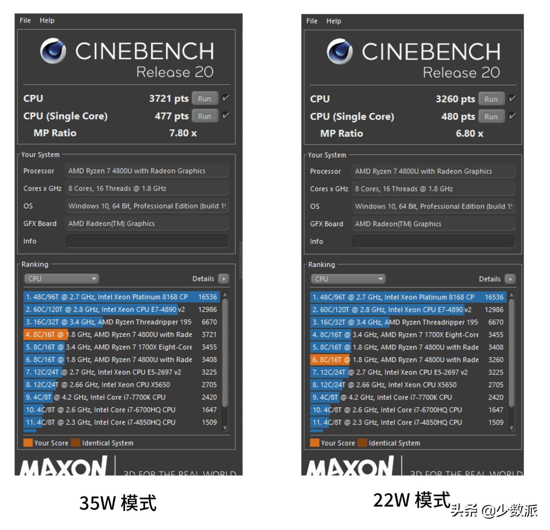 小新pro132019款锐龙版测评,小新13pro2020款锐龙版价格