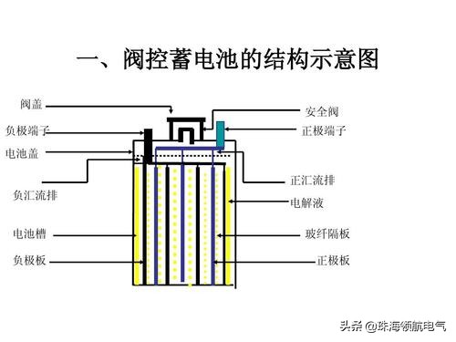 变电站母线接地故障怎么排查,直流系统接地故障原因及处理方法