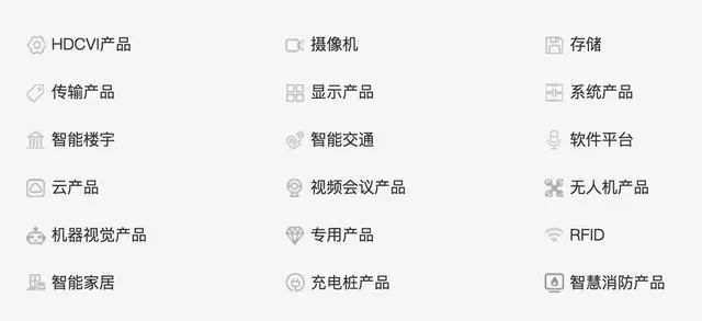 深度解析大华股份,被低估的芯片股002429业绩