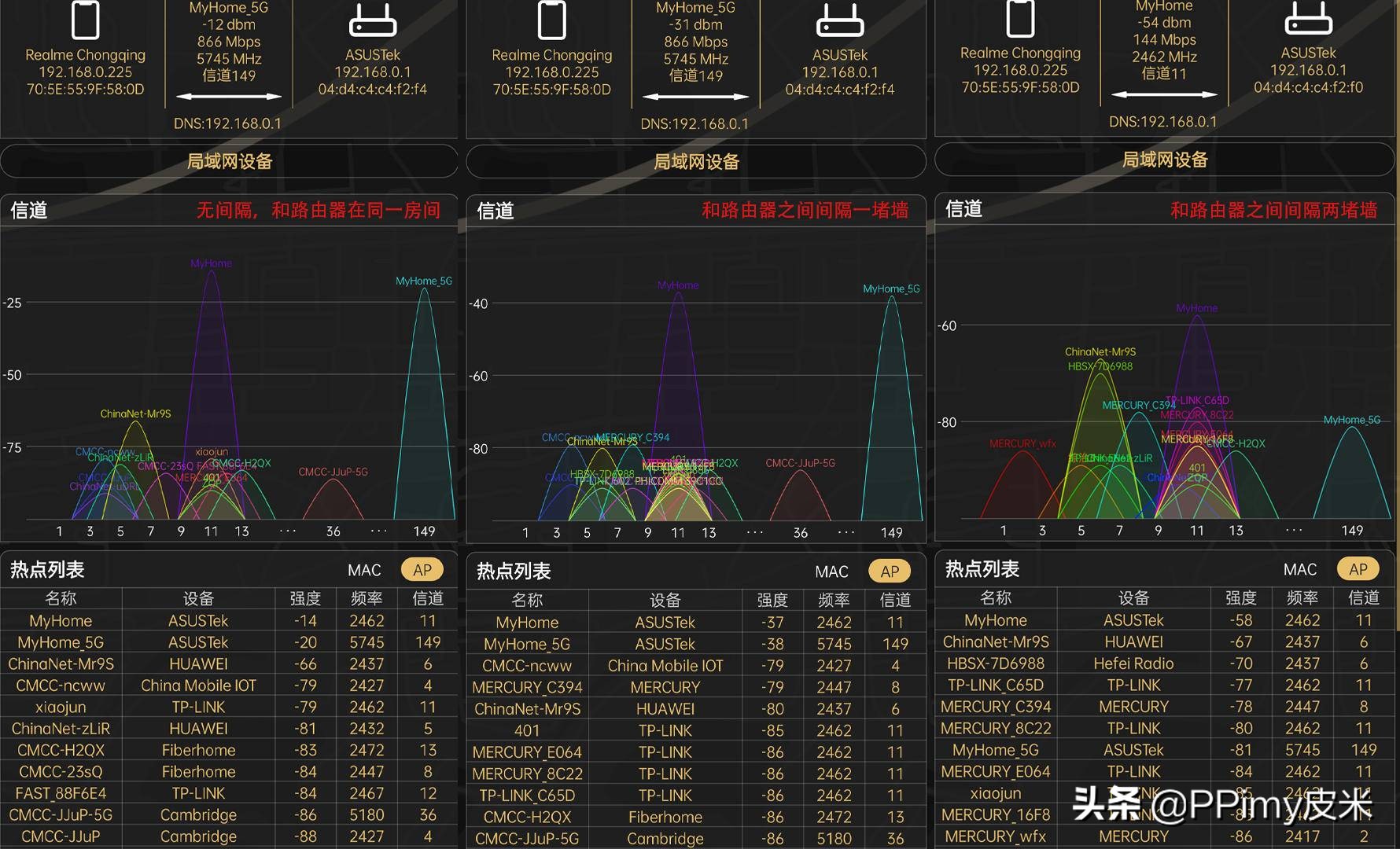 华硕路由器rt-ac5300做成软路由,华硕千兆无线路由器rt-ac66u