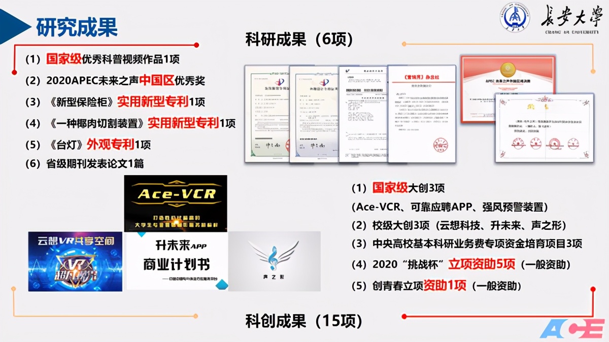 陕西3位大学生“组团出道”！作品全国巡演，1个项目一年赚了10万元！