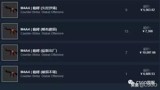 咆哮皮肤为什么被移除,皮肤控第一期