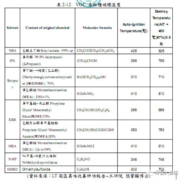 浙江沸石转轮吸附原理及效率,沸石转轮一体机运行维护方案
