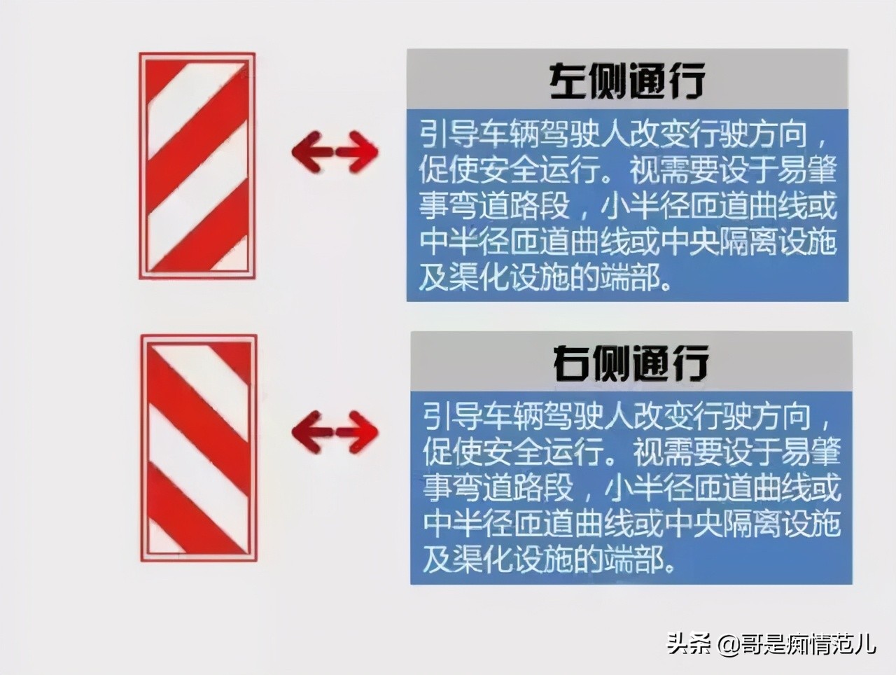 科四道路交通标志和标线,科三容易混淆交通标志