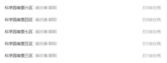 300万你们要的北四环刚需上车盘在这里