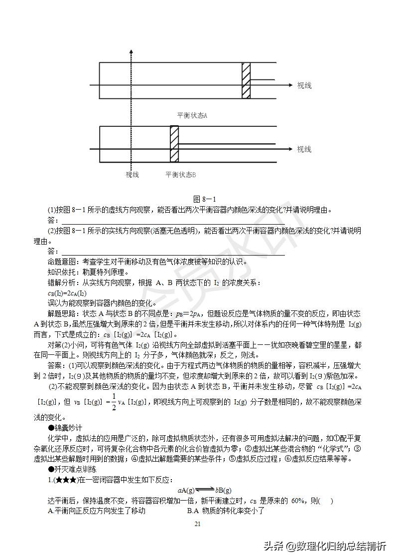 高中化学解题方法大全及讲解,广东高中化学解题技巧