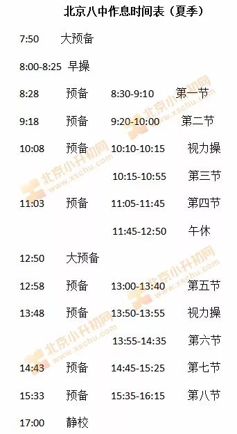 北京三帆中学朝阳分校排名,北京三帆中学朝阳学校怎么样